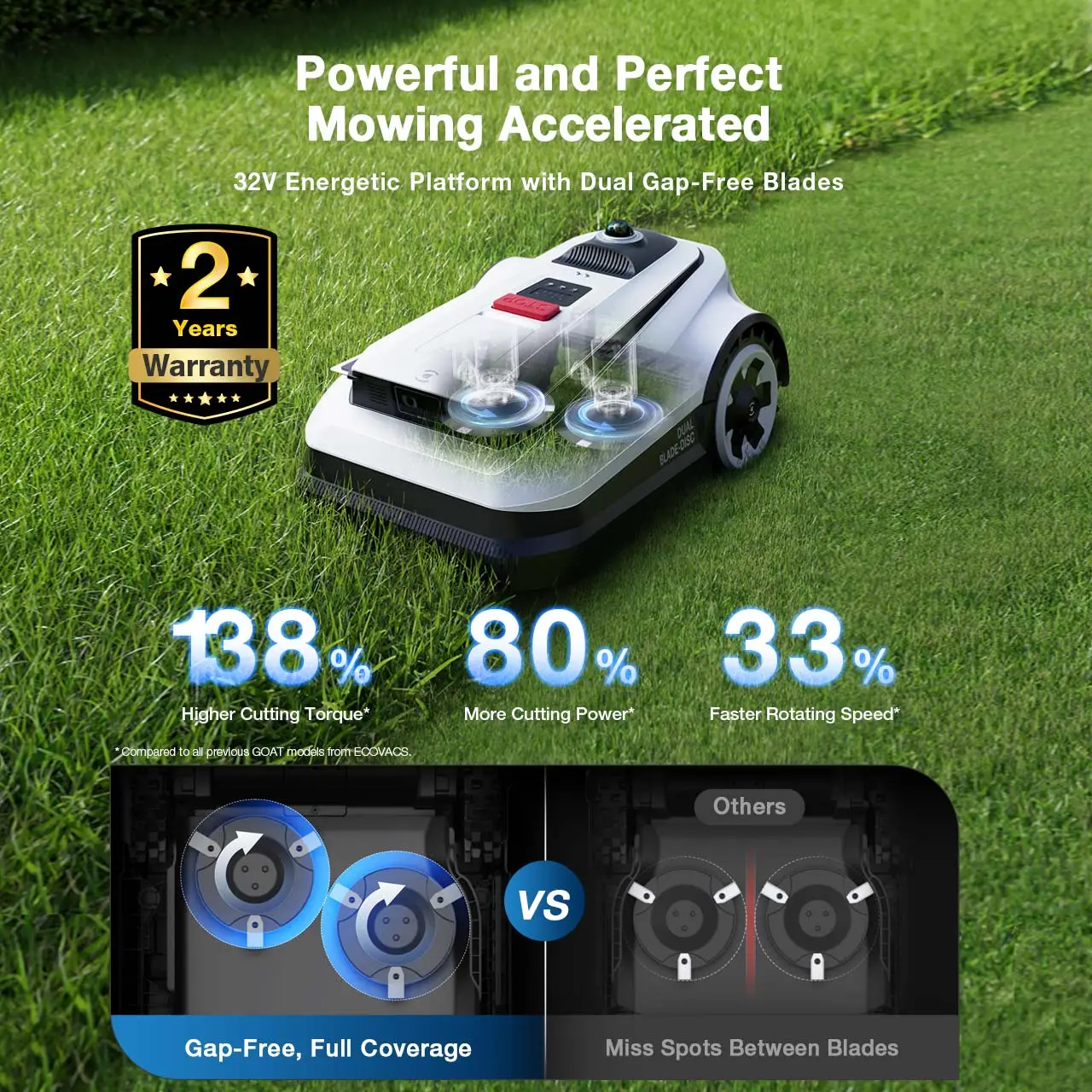 ECOVACS Goat A3000 LiDAR Robot Lawn Mower, Dual-LiDAR Navigation,Suitable for 3/4 Acre, 13” Cutting Width, 45min Fast Charging, Precise Edge Mowing, Smart Lawn Mower for Large Garden - Thumbnail 4