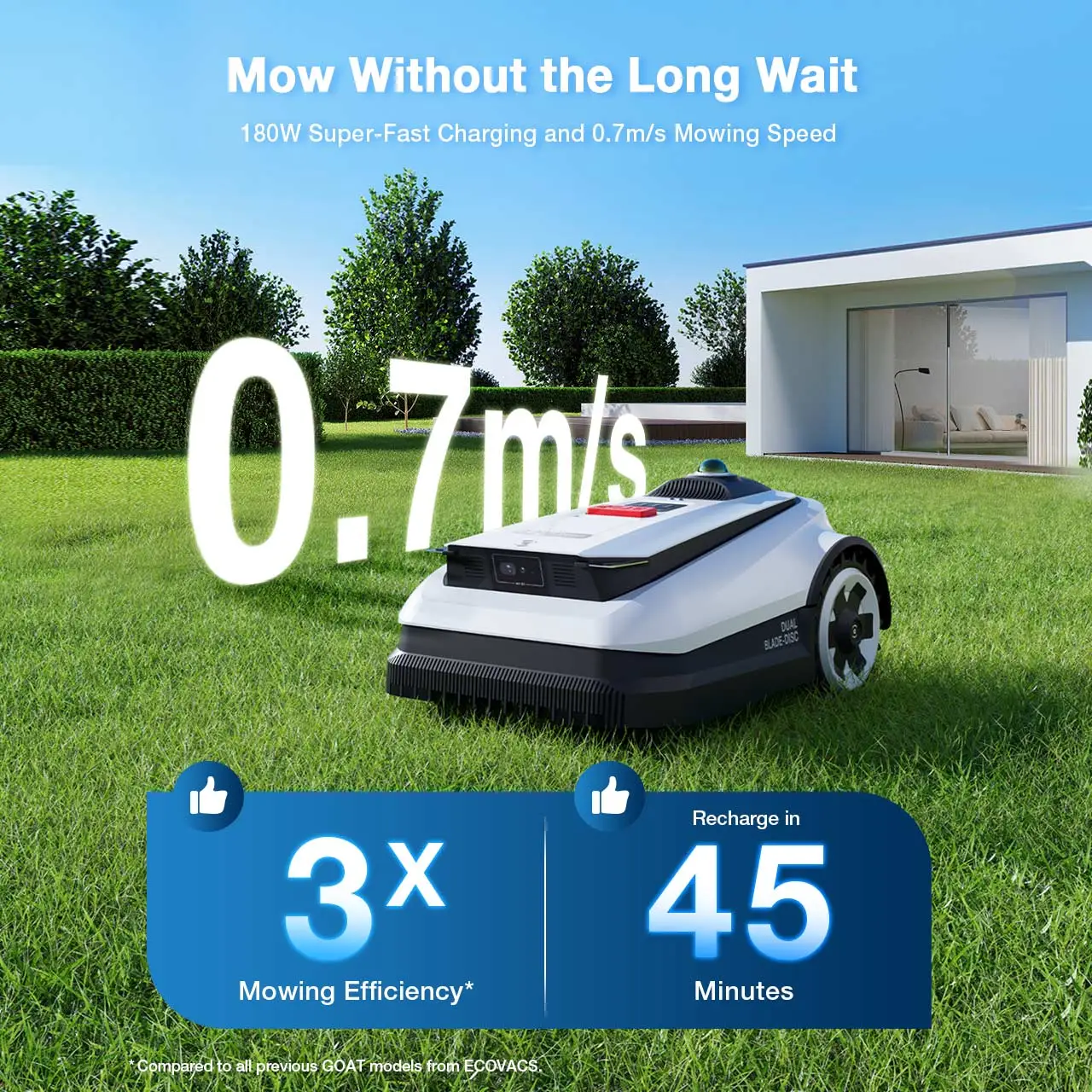 ECOVACS Goat A3000 LiDAR Robot Lawn Mower, Dual-LiDAR Navigation,Suitable for 3/4 Acre, 13” Cutting Width, 45min Fast Charging, Precise Edge Mowing, Smart Lawn Mower for Large Garden - Thumbnail 5